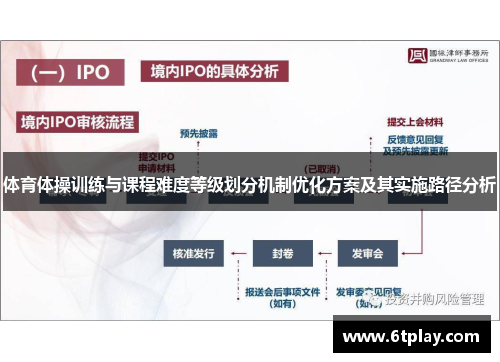 体育体操训练与课程难度等级划分机制优化方案及其实施路径分析
